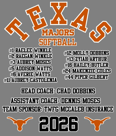 Texas Longhorns Major Softball Roster